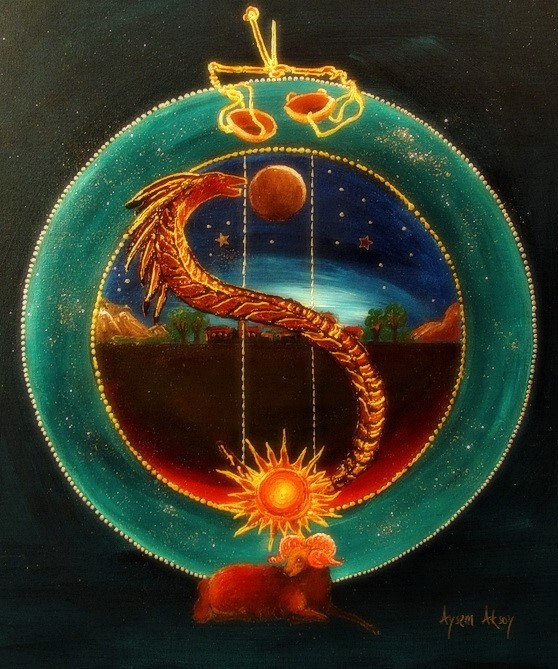 Eclipse de Luna Llena en Libra, Plenilunio, Astrologia