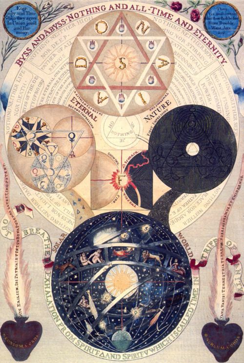 Luna Nueva en Libra - 12 de Octubre - Alquimia, Astrología