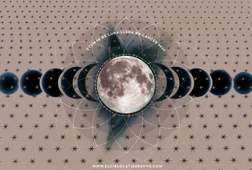 ECLIPSE de Luna Llena en Cáncer 2020 ::: Abriendo el Alma a la Nueva Era de Acuario