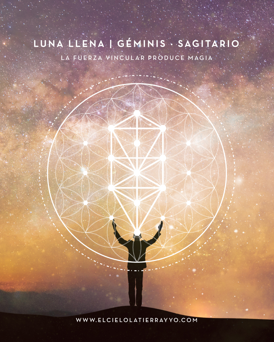 ECLIPSE DE LUNA | Luna Llena en Sagitario | Blog de Astrología