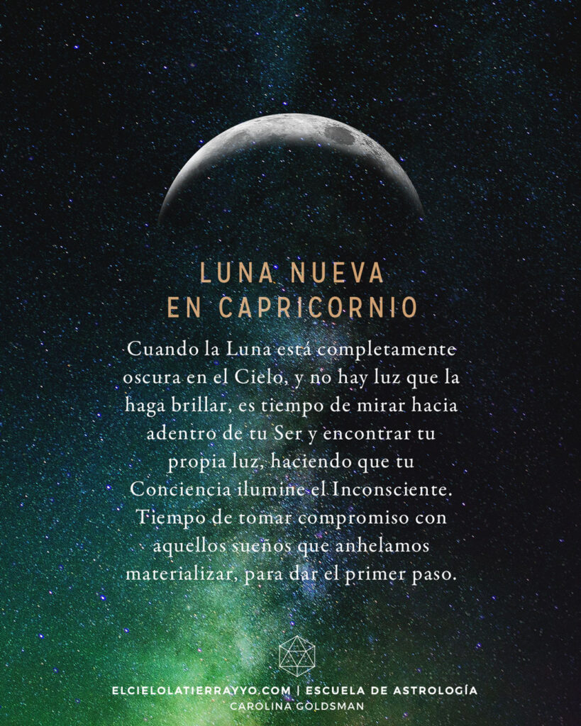 Blog de Astrología y Psicoespiritualidad ELCIELOLATIERRAYYO