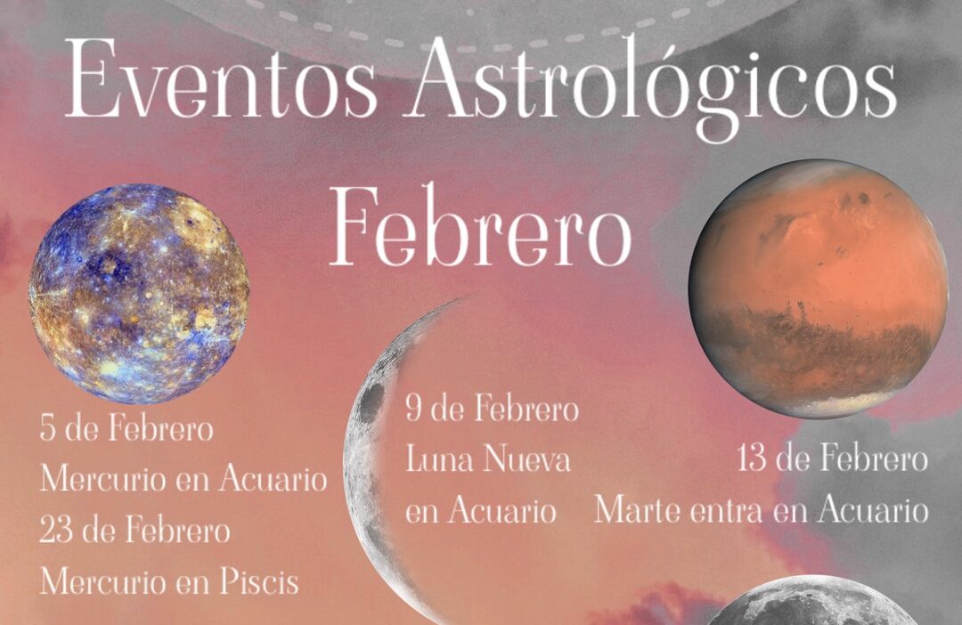 Febrero 2024 Clima Astrologico Transitos Planetarios
